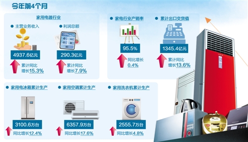 9月7日晚间重要资讯一览